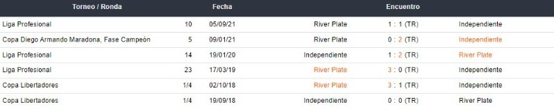Betsson Argentina
